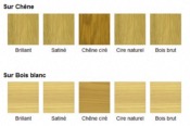 BLANCHON Vitrificateur Parquet bois Océanic 1L