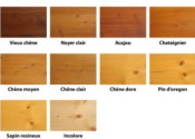 LASURE PRODUCTION Lasure bois professionnelle Wood Xylodrex 20L Incolore