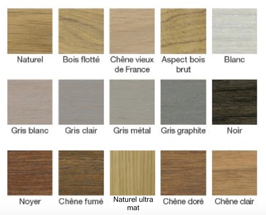 huile cire blanchon nuancier